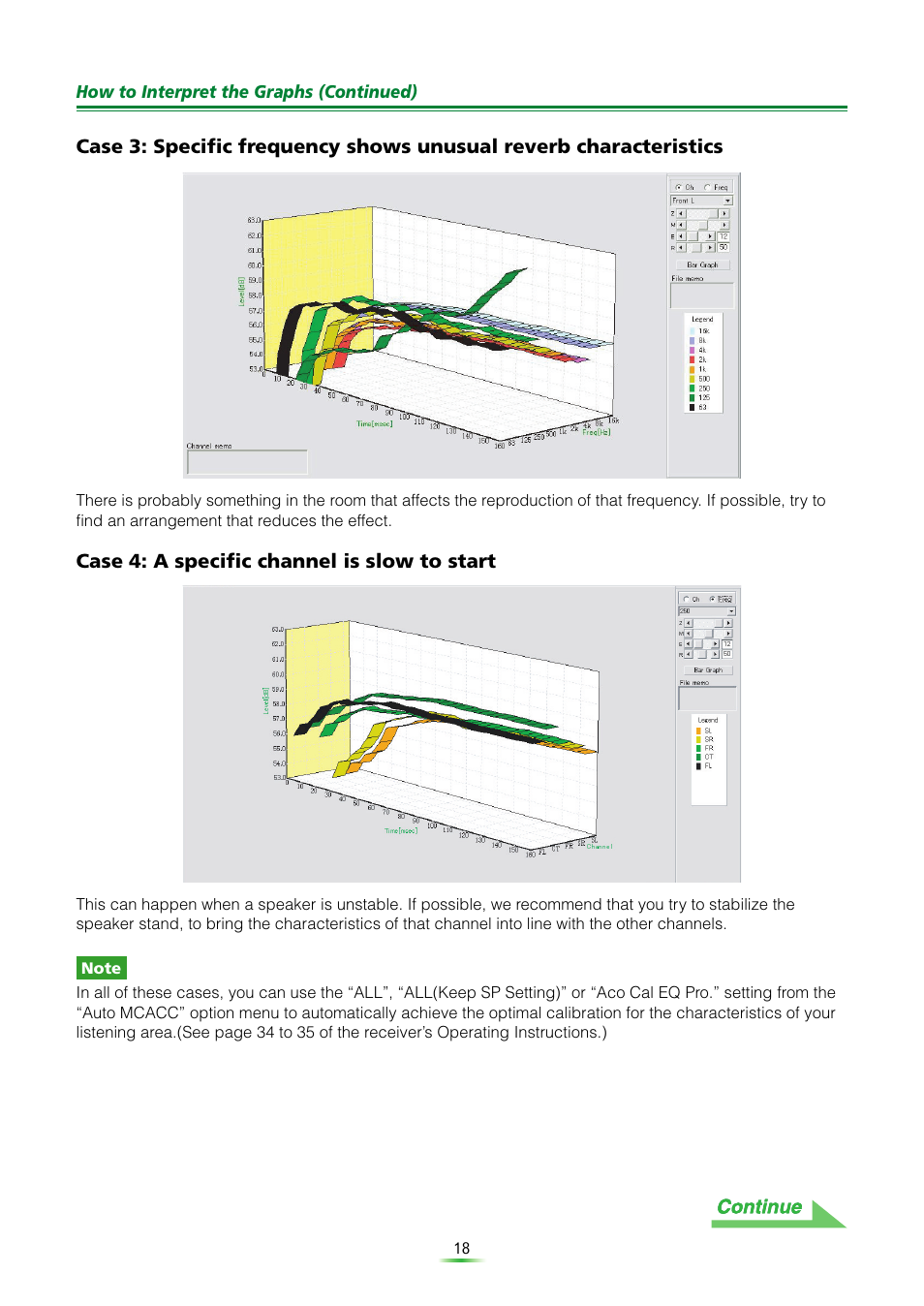 Pioneer VSX-9120TXH-K User Manual | Page 18 / 30