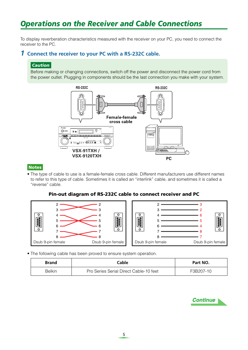 Operations on the receiver and cable connections | Pioneer VSX-9120TXH-K User Manual | Page 5 / 30