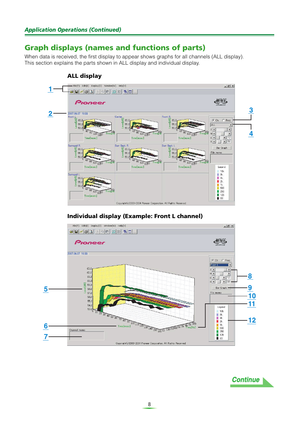 Graph displays (names and functions of parts) | Pioneer VSX-9120TXH-K User Manual | Page 8 / 30