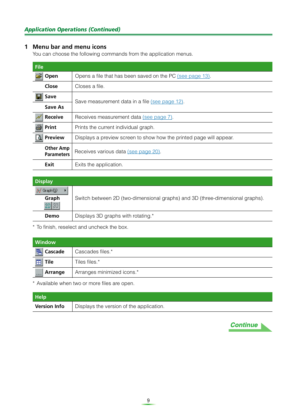 Pioneer VSX-9120TXH-K User Manual | Page 9 / 30