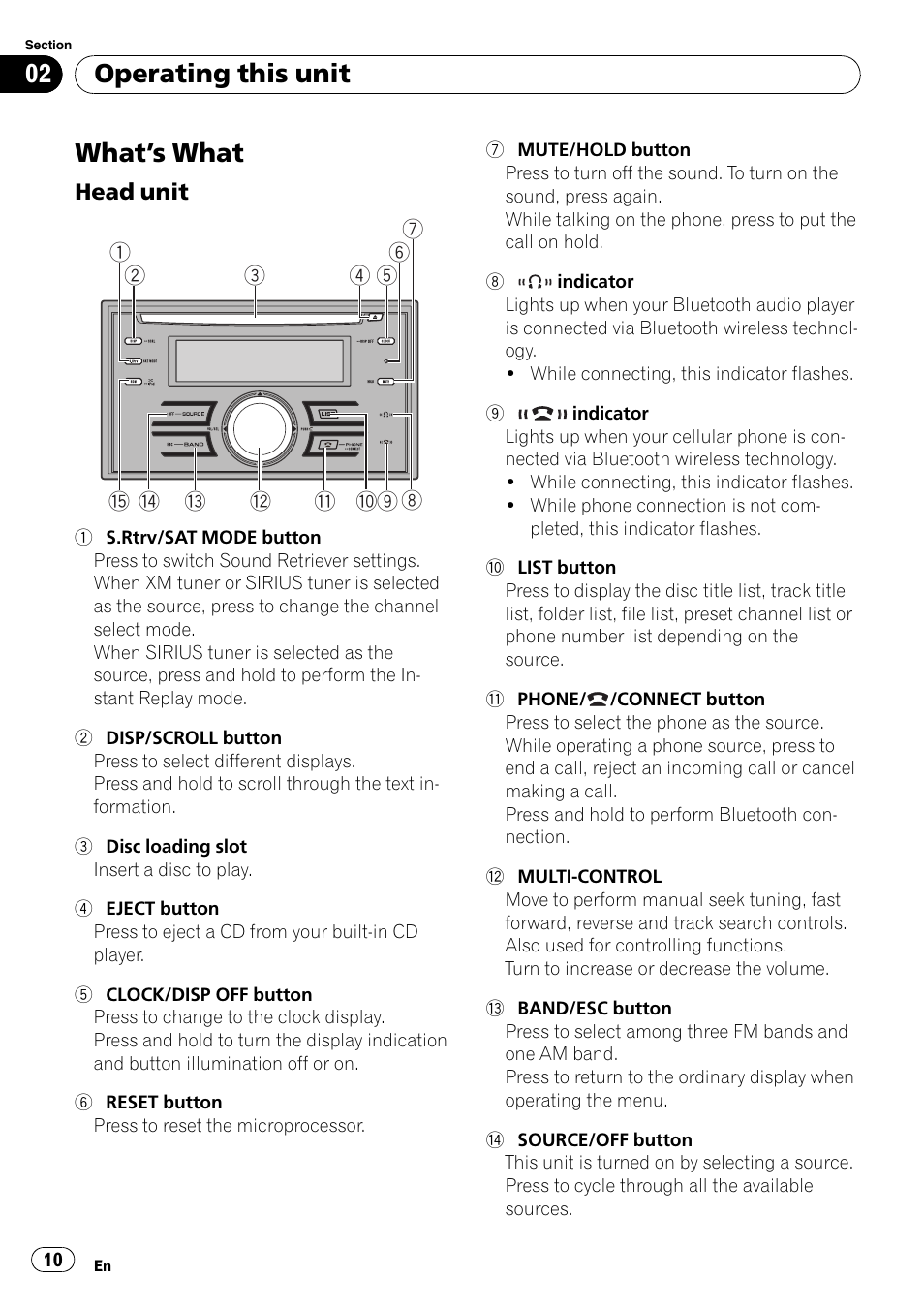 Operating this unit what, S what 10, Head unit 10 | What ’s what, Operating this unit | Pioneer SUPER TUNER III D FH-P8000BT User Manual | Page 10 / 80