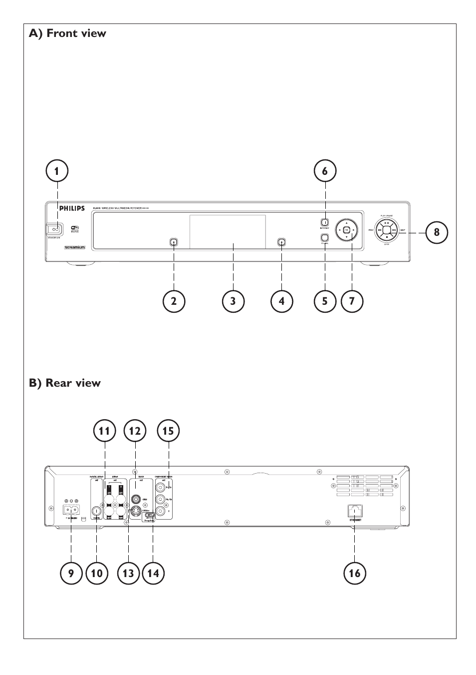 Pioneer SL400I User Manual | Page 2 / 26