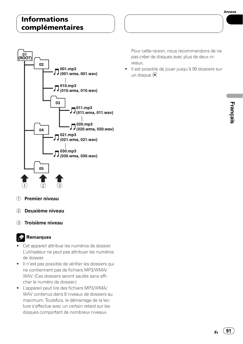 Informations complémentaires | Pioneer DEH-P4700MP User Manual | Page 91 / 140