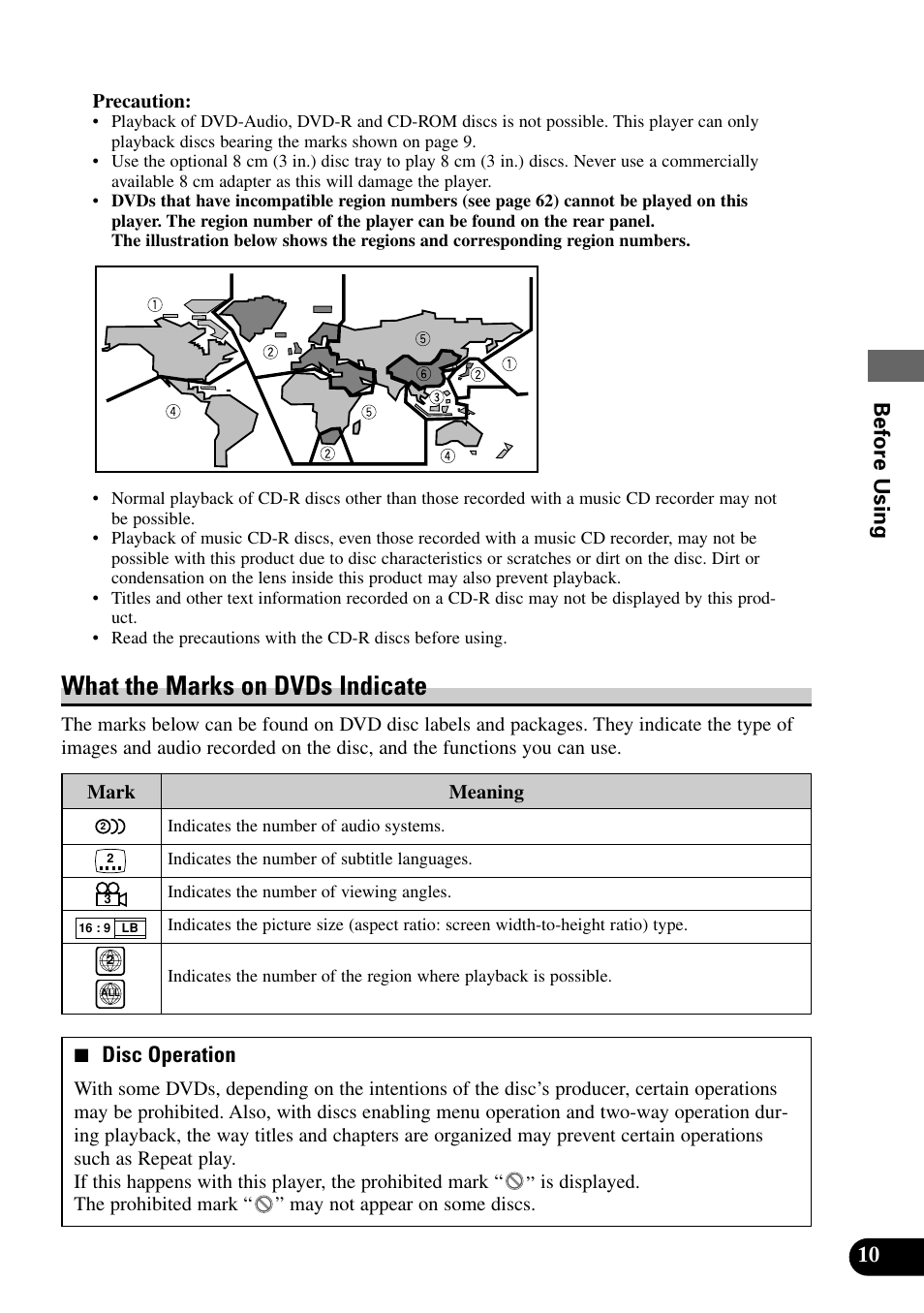 Disc operation, What the marks on dvds indicate, 10 before using | 7 disc operation | Pioneer XDV-P9 User Manual | Page 13 / 84