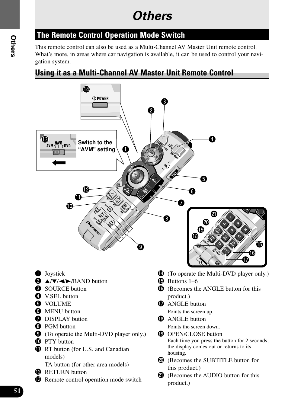 Others, The remote control operation, Mode switch | The remote control operation mode switch | Pioneer XDV-P9 User Manual | Page 54 / 84