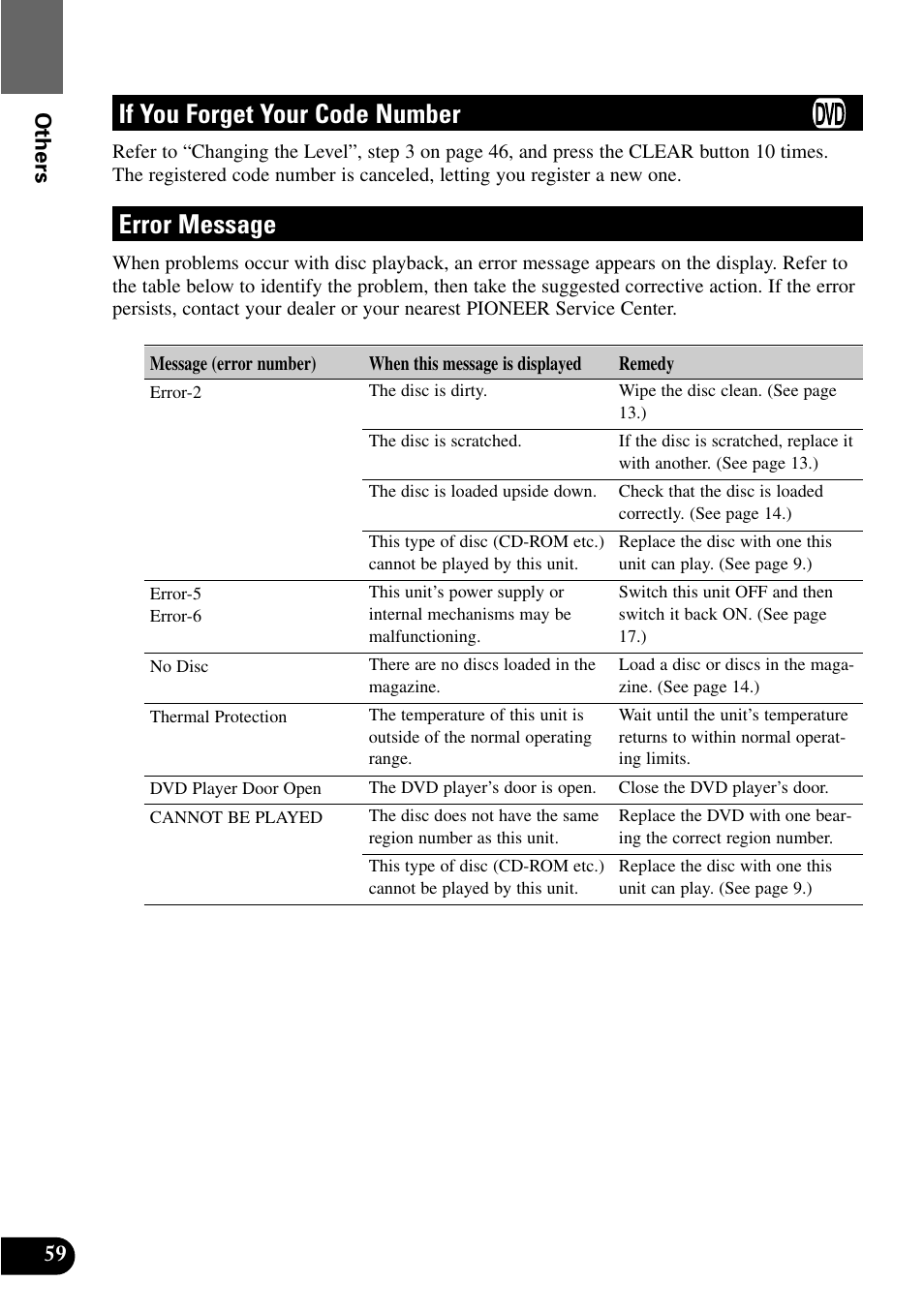 If you forget your code number error message, If you forget your code number, Error message | Pioneer XDV-P9 User Manual | Page 62 / 84