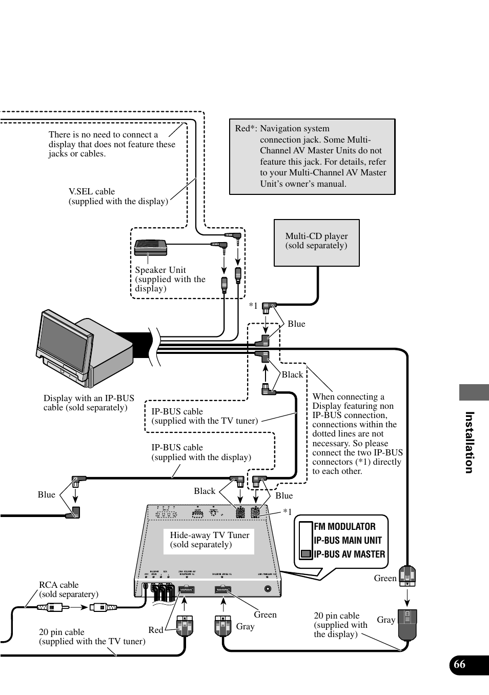 66 installation | Pioneer XDV-P9 User Manual | Page 69 / 84