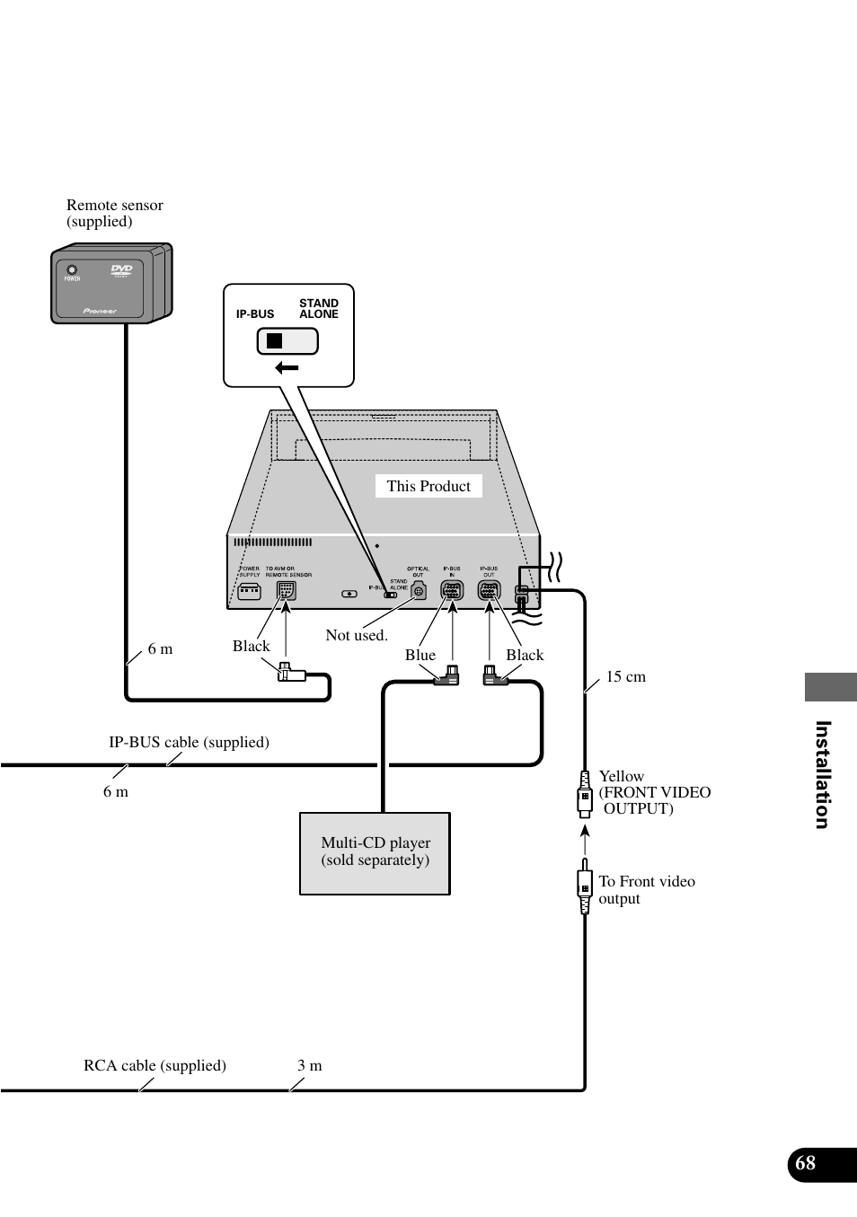 68 installation | Pioneer XDV-P9 User Manual | Page 71 / 84