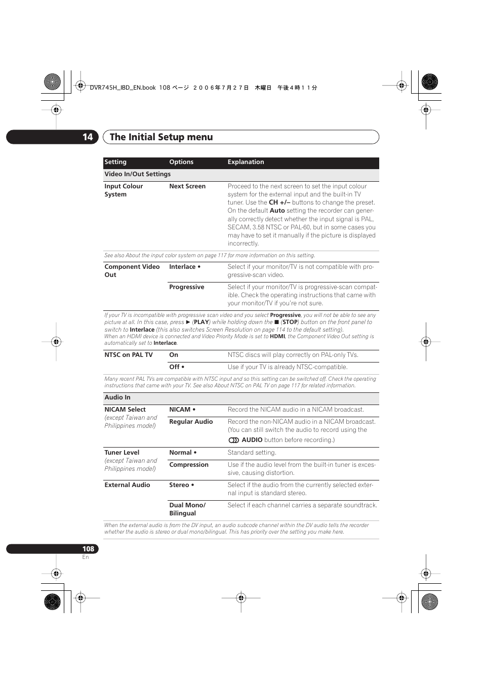 The initial setup menu 14 | Pioneer DVR-745H-S User Manual | Page 108 / 136