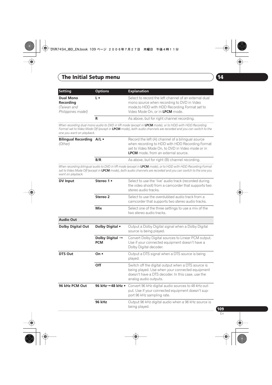 The initial setup menu 14 | Pioneer DVR-745H-S User Manual | Page 109 / 136