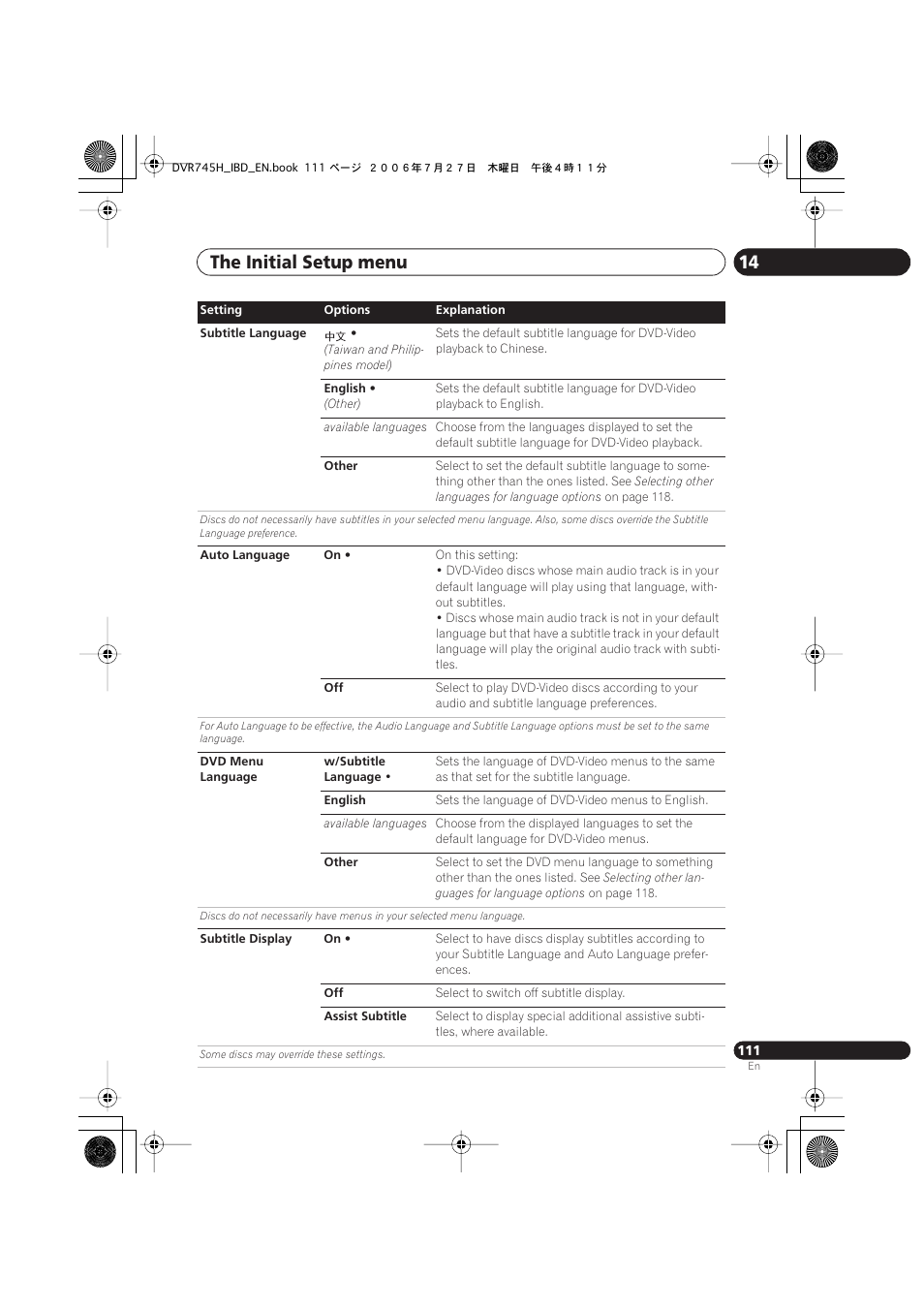 The initial setup menu 14 | Pioneer DVR-745H-S User Manual | Page 111 / 136
