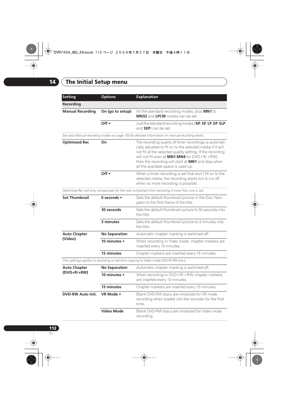 The initial setup menu 14 | Pioneer DVR-745H-S User Manual | Page 112 / 136
