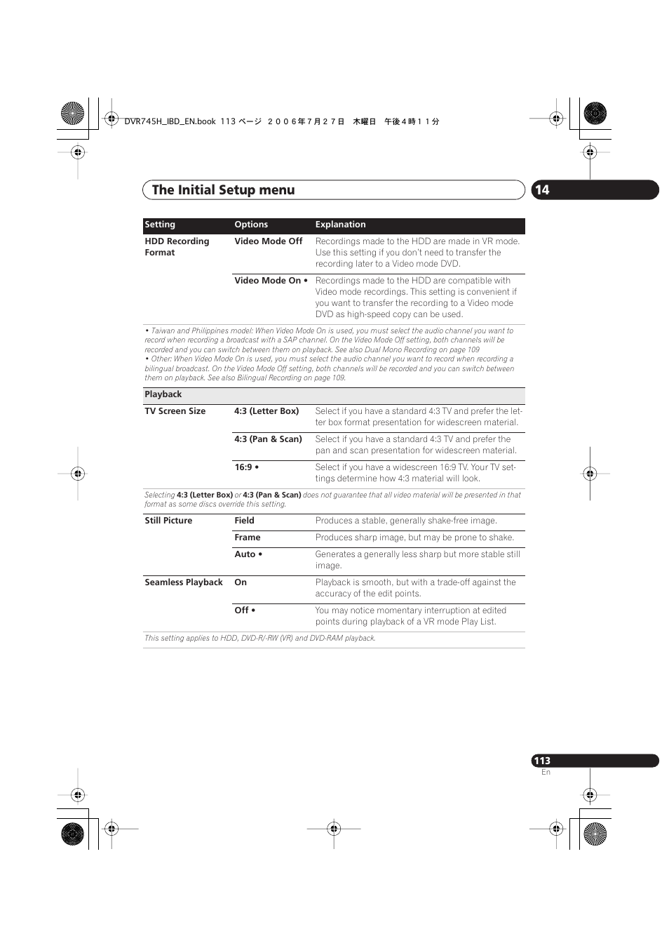 The initial setup menu 14 | Pioneer DVR-745H-S User Manual | Page 113 / 136