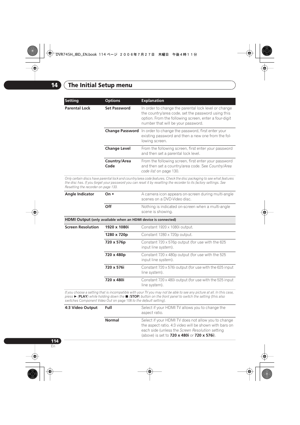 The initial setup menu 14 | Pioneer DVR-745H-S User Manual | Page 114 / 136