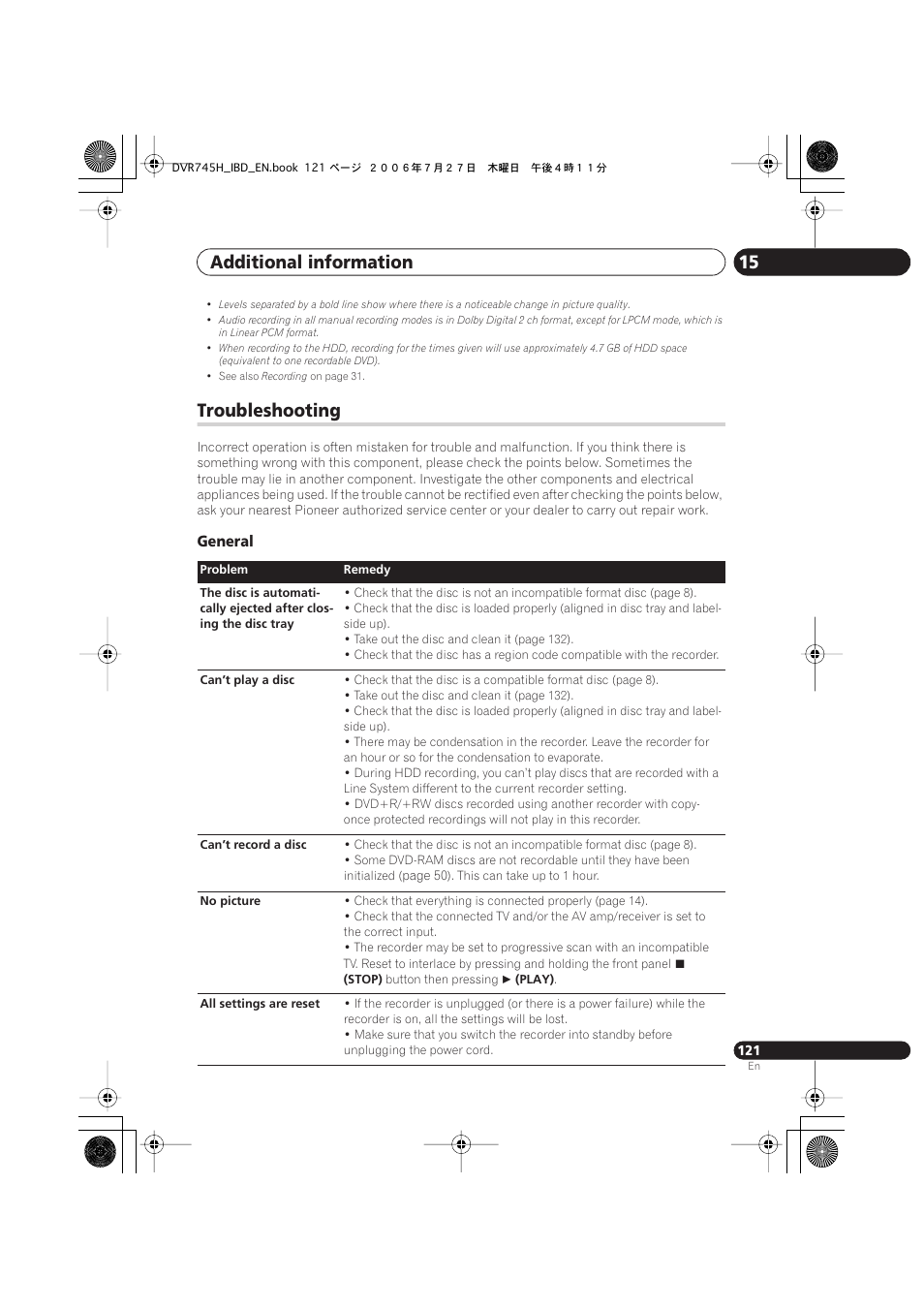 Troubleshooting, Additional information 15, General | Pioneer DVR-745H-S User Manual | Page 121 / 136