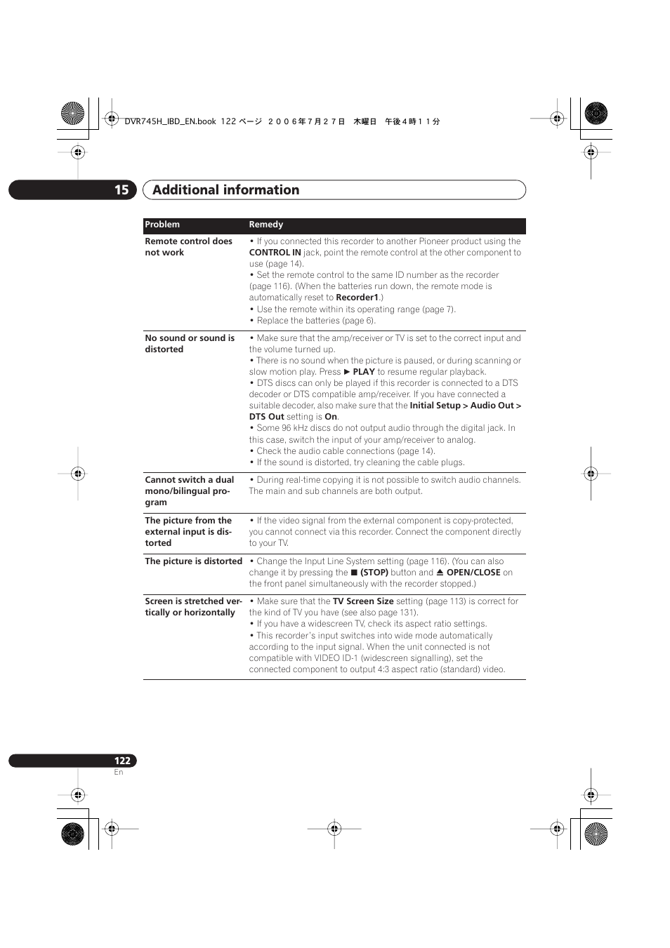 Additional information 15 | Pioneer DVR-745H-S User Manual | Page 122 / 136