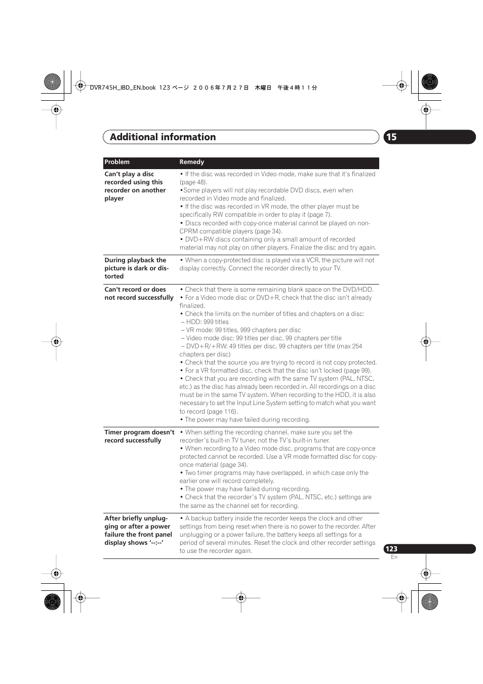 Additional information 15 | Pioneer DVR-745H-S User Manual | Page 123 / 136