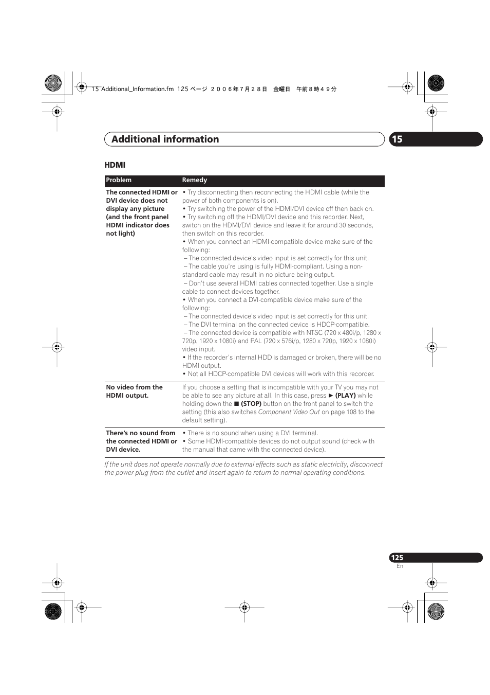 Additional information 15 | Pioneer DVR-745H-S User Manual | Page 125 / 136