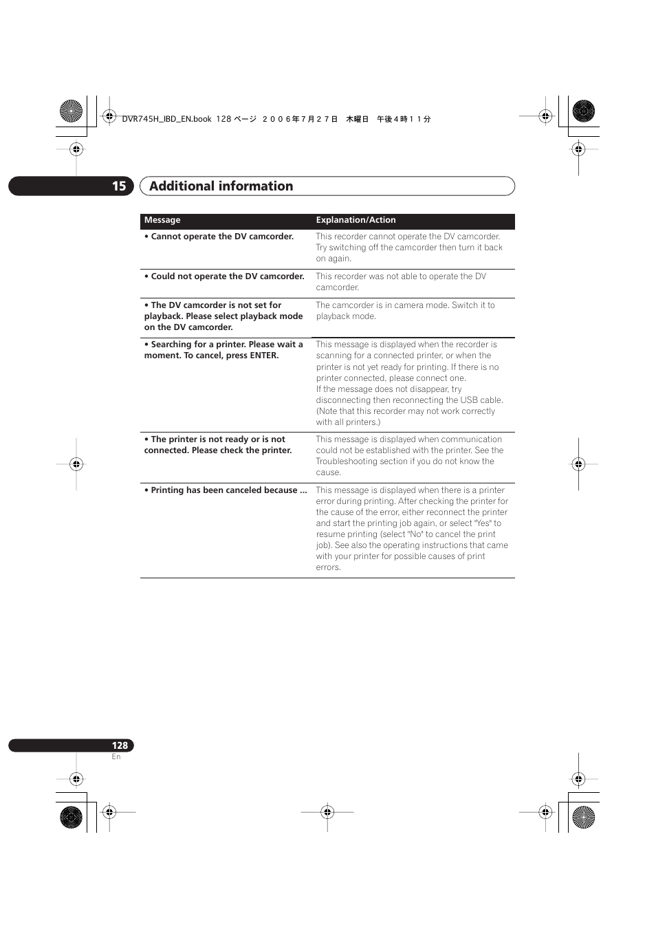 Additional information 15 | Pioneer DVR-745H-S User Manual | Page 128 / 136