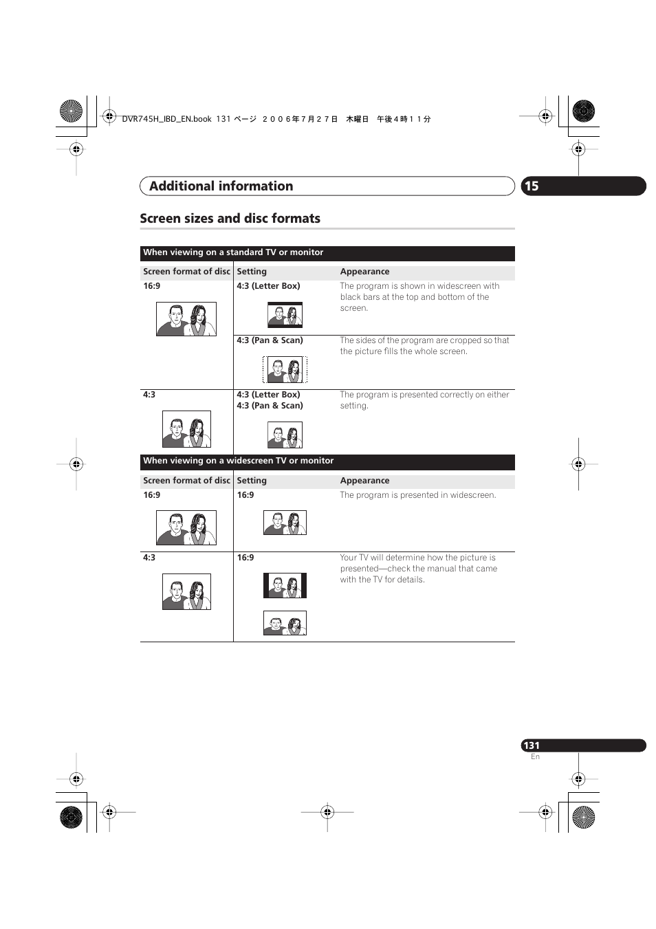 Screen sizes and disc formats, Additional information 15 | Pioneer DVR-745H-S User Manual | Page 131 / 136