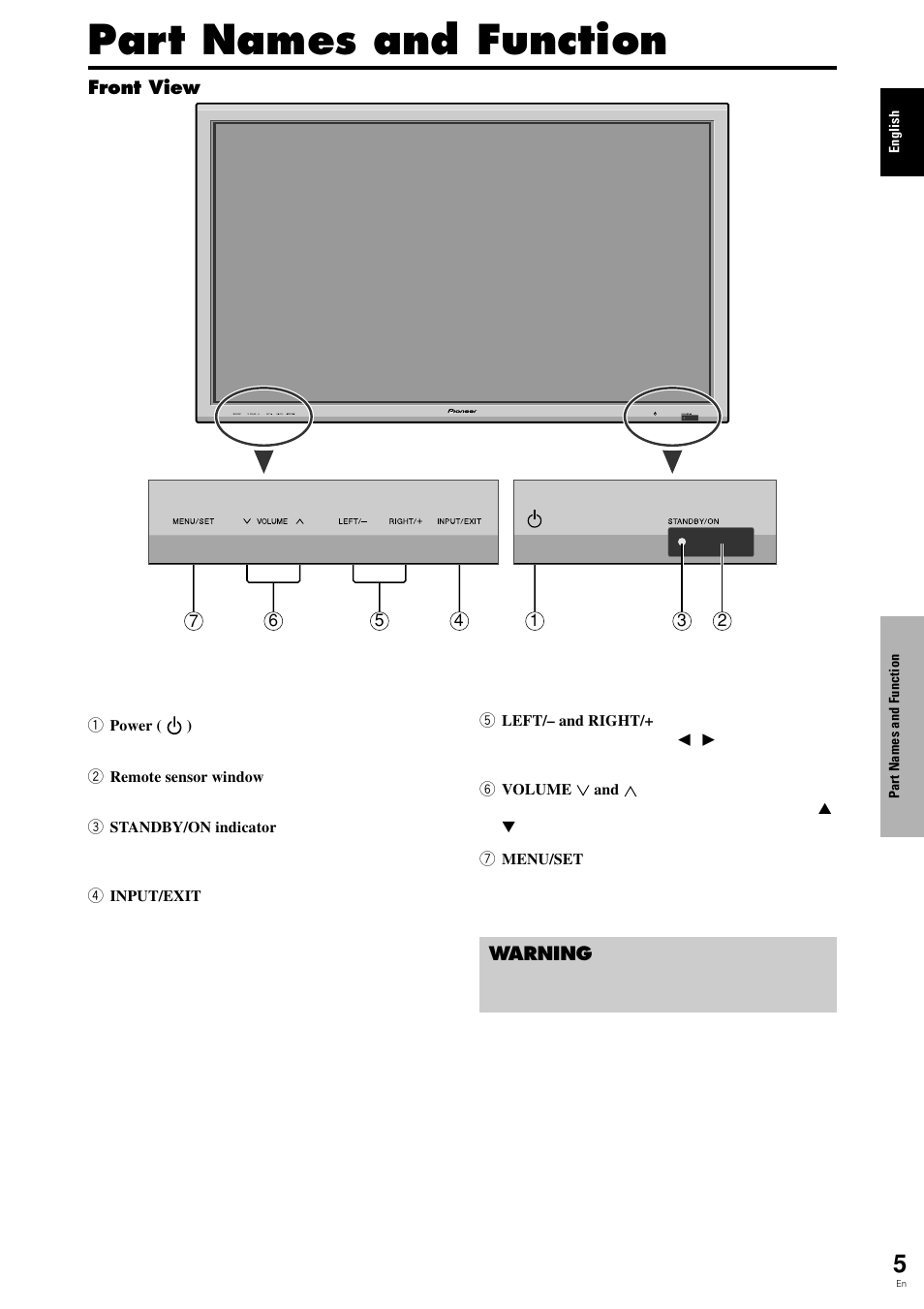Part names and function | Pioneer PDP 424MV User Manual | Page 12 / 39