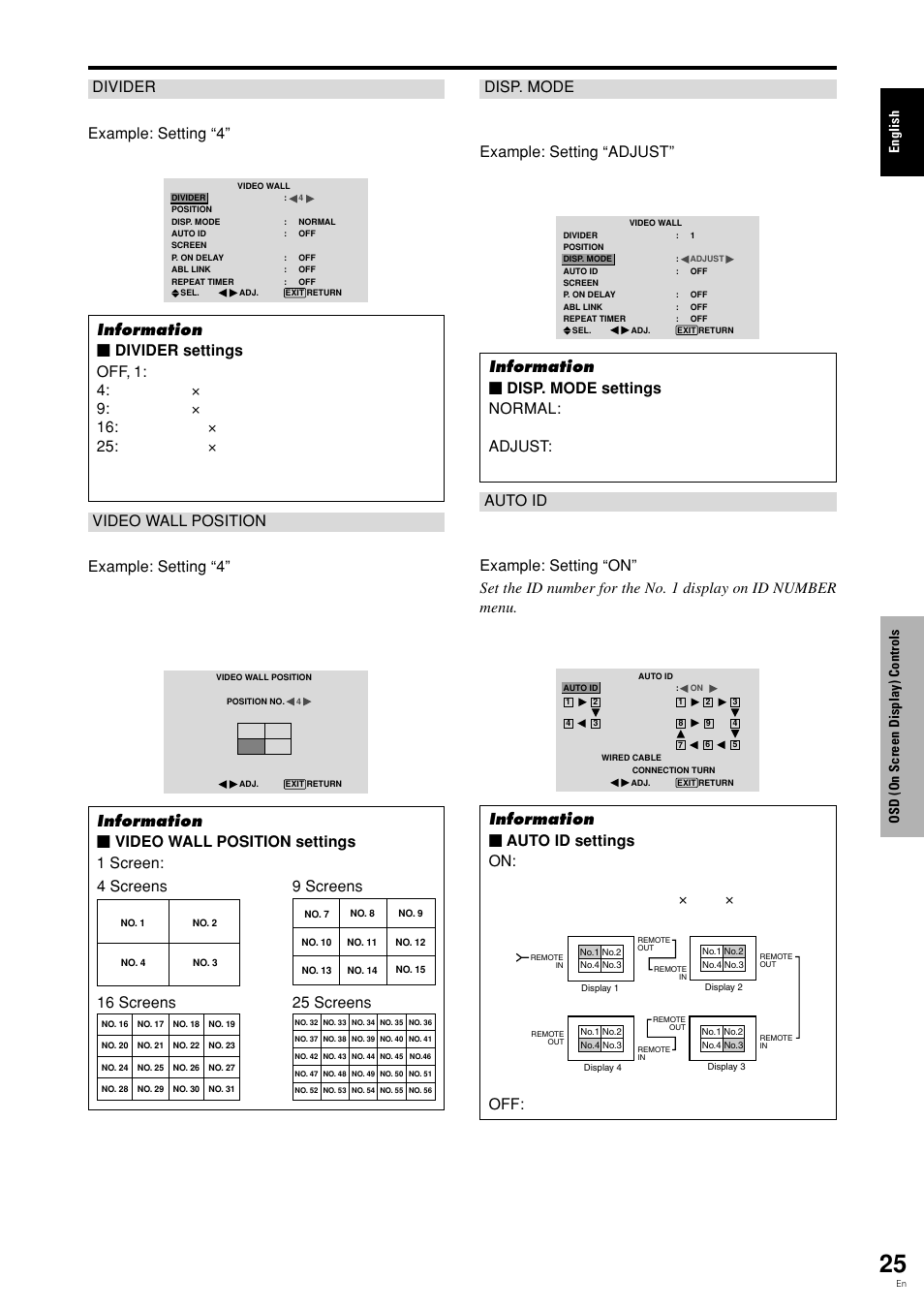 English osd (on screen display) controls | Pioneer PDP 424MV User Manual | Page 32 / 39