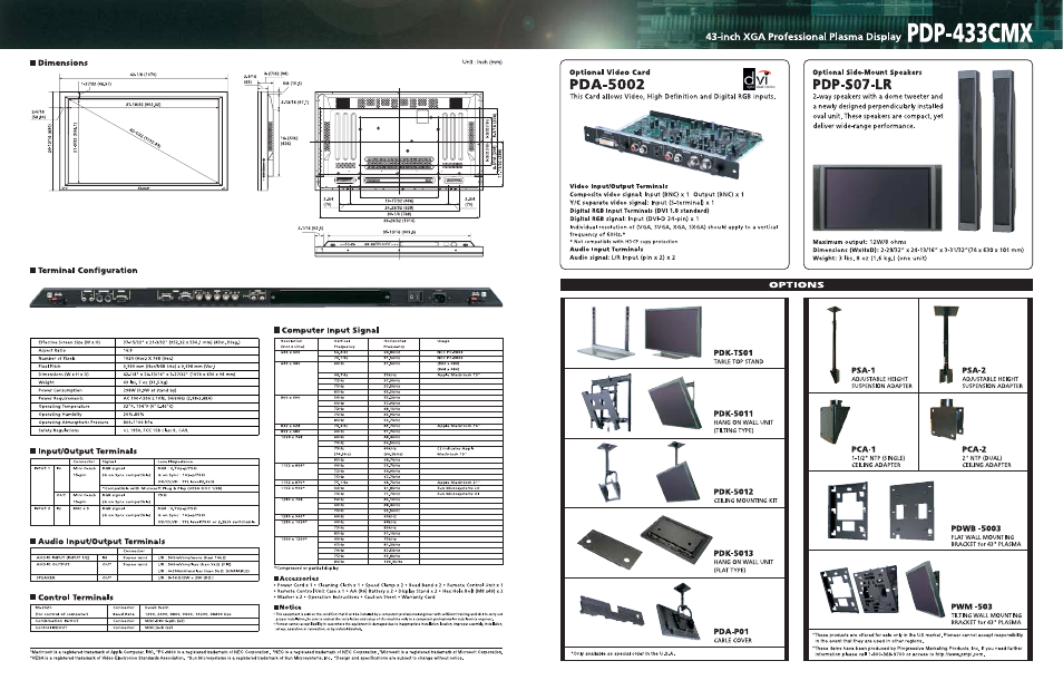 Pdp-433cmx, Pda-5002, Pdp-s07-lr | Inch xga professional plasma display, Dimensions, Terminai configuration, Input/output terminais, Audio input/output terminais, Controi terminais, Computer input signal | Pioneer PDP 433CMX User Manual | Page 4 / 4