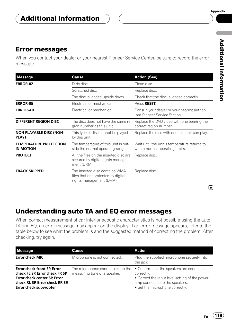 Error messages, Understanding auto ta and eq error, Messages | Understanding auto ta and eq error messages, Additional information | Pioneer AVH-P6800DVD User Manual | Page 119 / 133