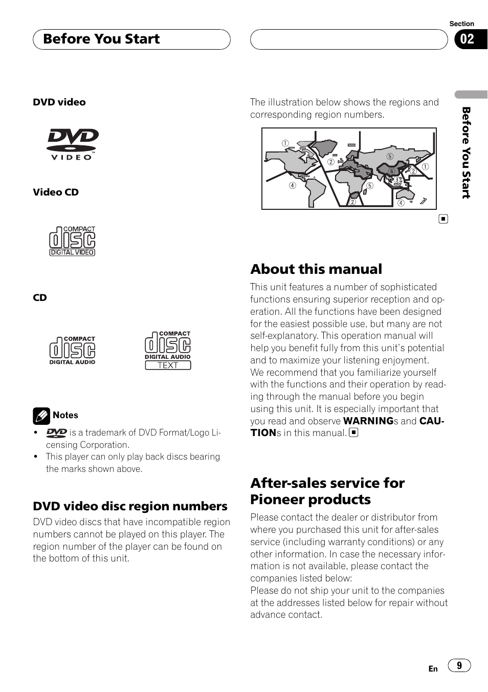 Dvd video disc region numbers 9, About this manual, After-sales service for pioneer products | Before you start | Pioneer AVH-P6800DVD User Manual | Page 9 / 133