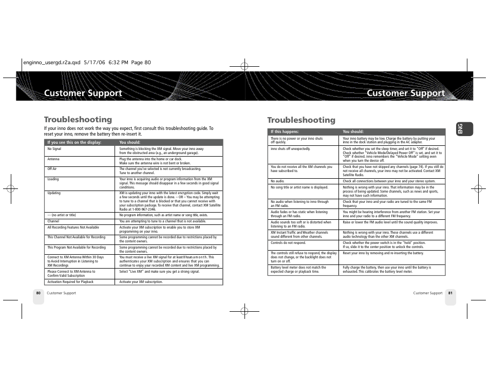 Customer support, Troubleshooting | Pioneer Inno2BK GEX-INN02B User Manual | Page 41 / 47