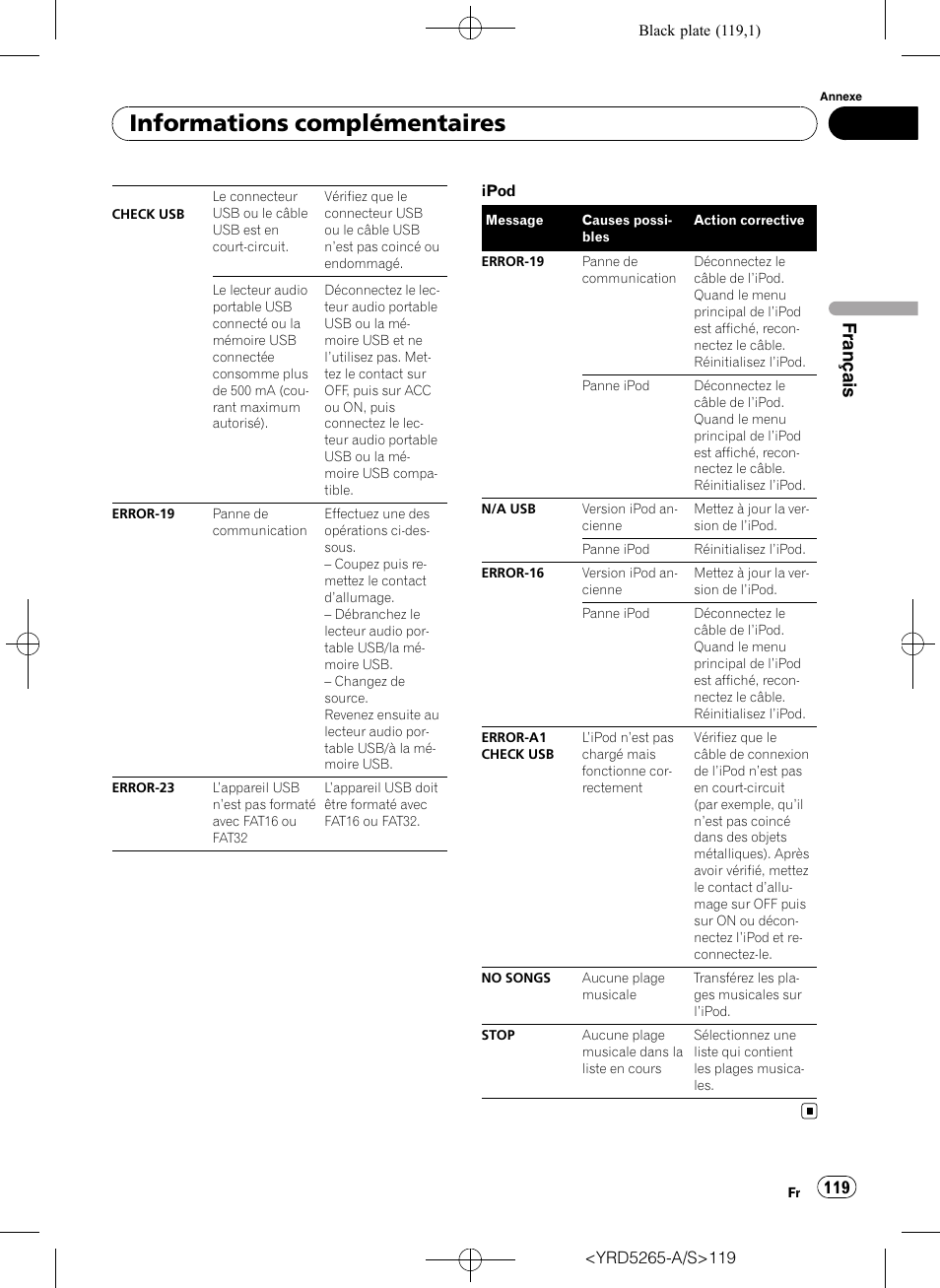 Informations complémentaires, Français | Pioneer DEH P4100UB User Manual | Page 119 / 187