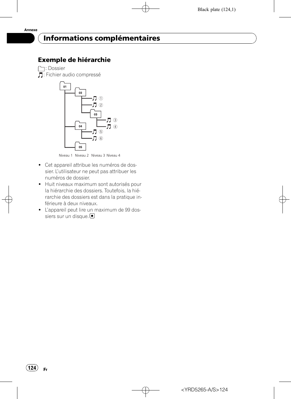 Exemple de hiérarchie 124, Informations complémentaires, Exemple de hiérarchie | Pioneer DEH P4100UB User Manual | Page 124 / 187
