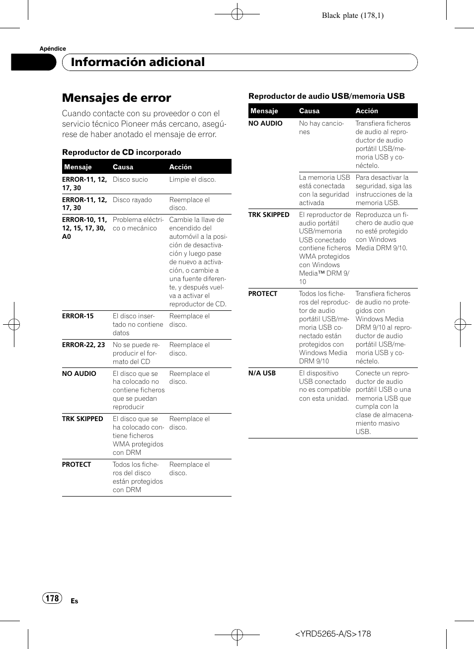 Información adicional mensajes de error, Mensajes de error, Información adicional | Pioneer DEH P4100UB User Manual | Page 178 / 187