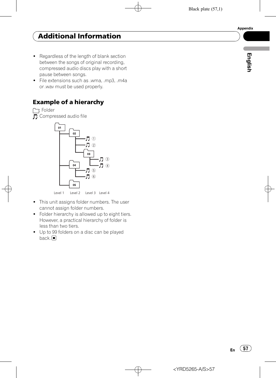 Example of a hierarchy 57, Additional information, Example of a hierarchy | Pioneer DEH P4100UB User Manual | Page 57 / 187