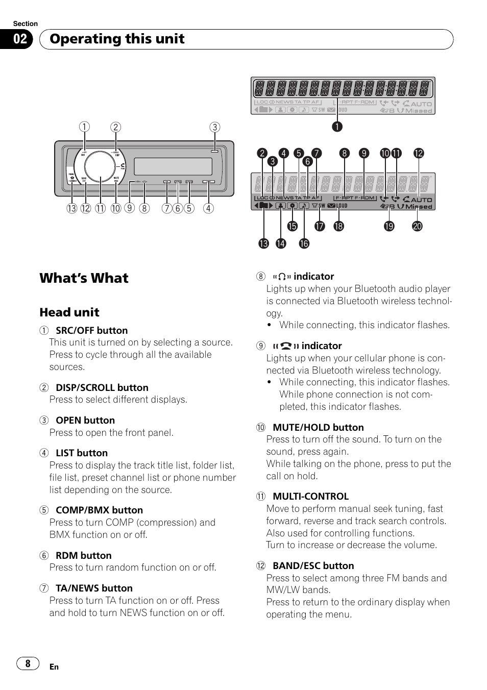 Operating this unit what, S what 8, Head unit 8 | What ’ s what, Operating this unit | Pioneer DEH-600BT User Manual | Page 8 / 51