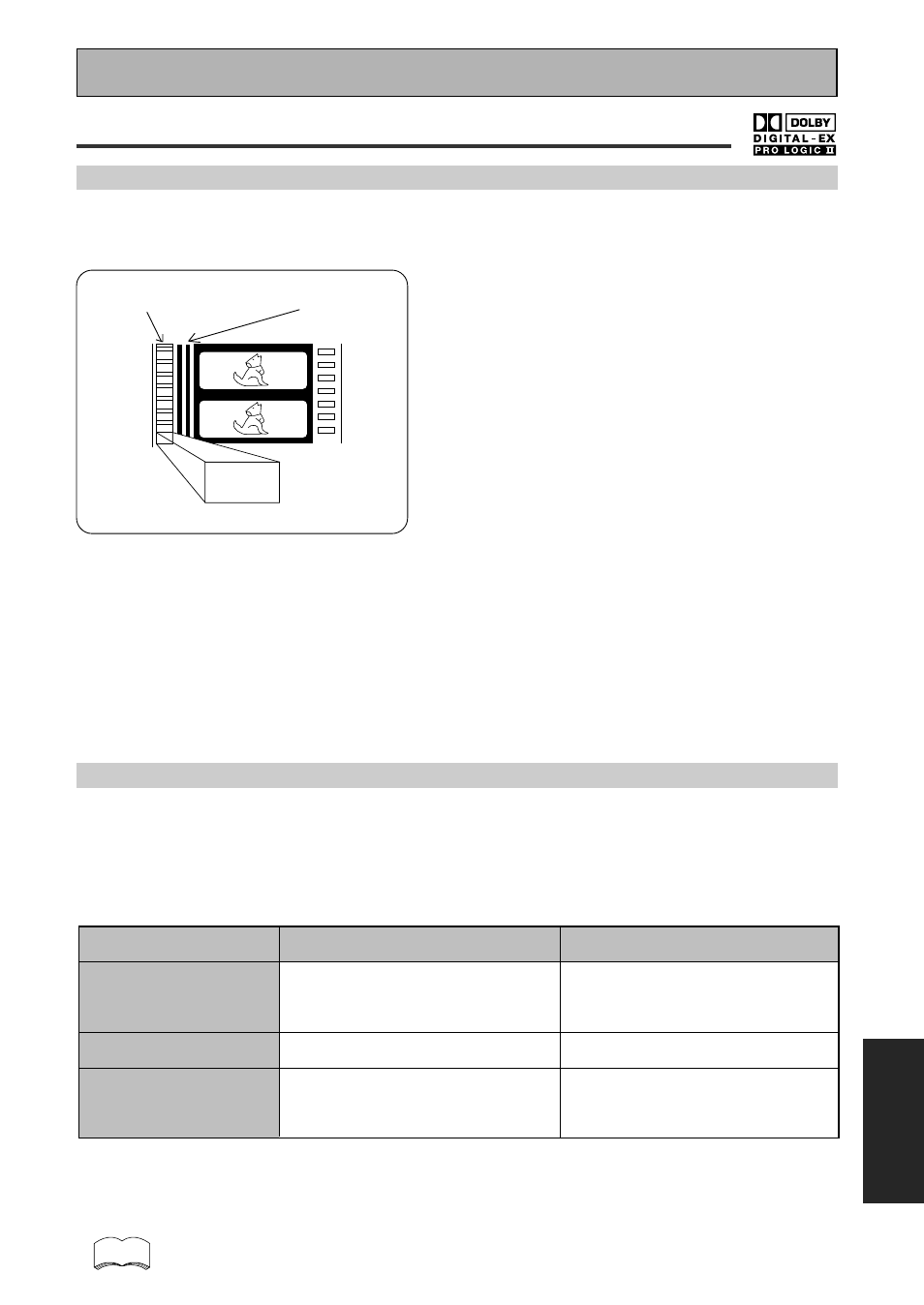 Techno tidbits & problem-solving, Dolby, Dolby digital | Dolby pro logic ii, Exper t dolby pro logic ii | Pioneer VSX-45TX User Manual | Page 105 / 120