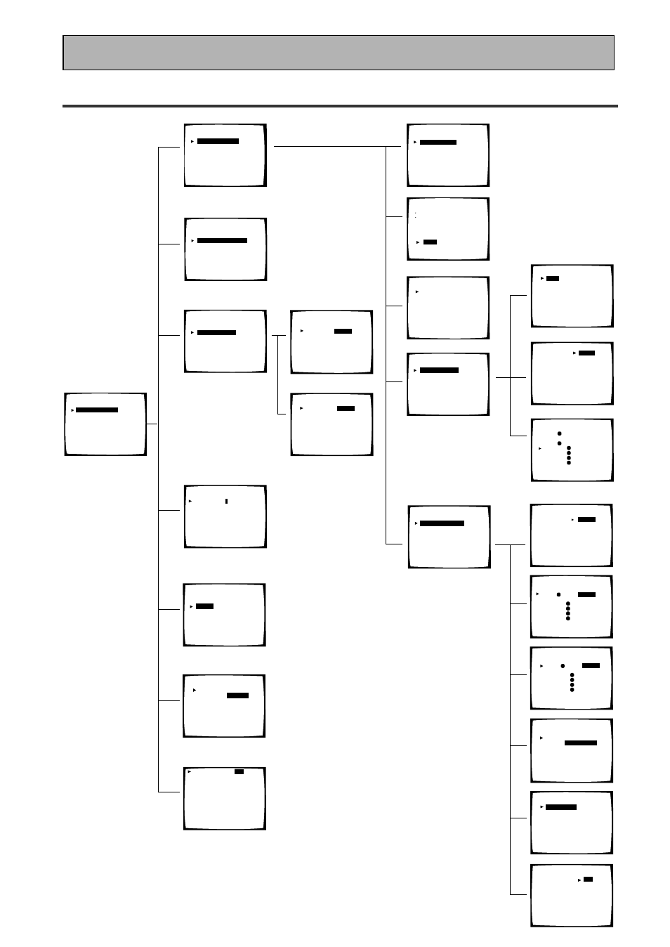 Schemata of setup screens, Techno tidbits & problem-solving, Function rename) (7. 12v trigger) | Pioneer VSX-45TX User Manual | Page 108 / 120