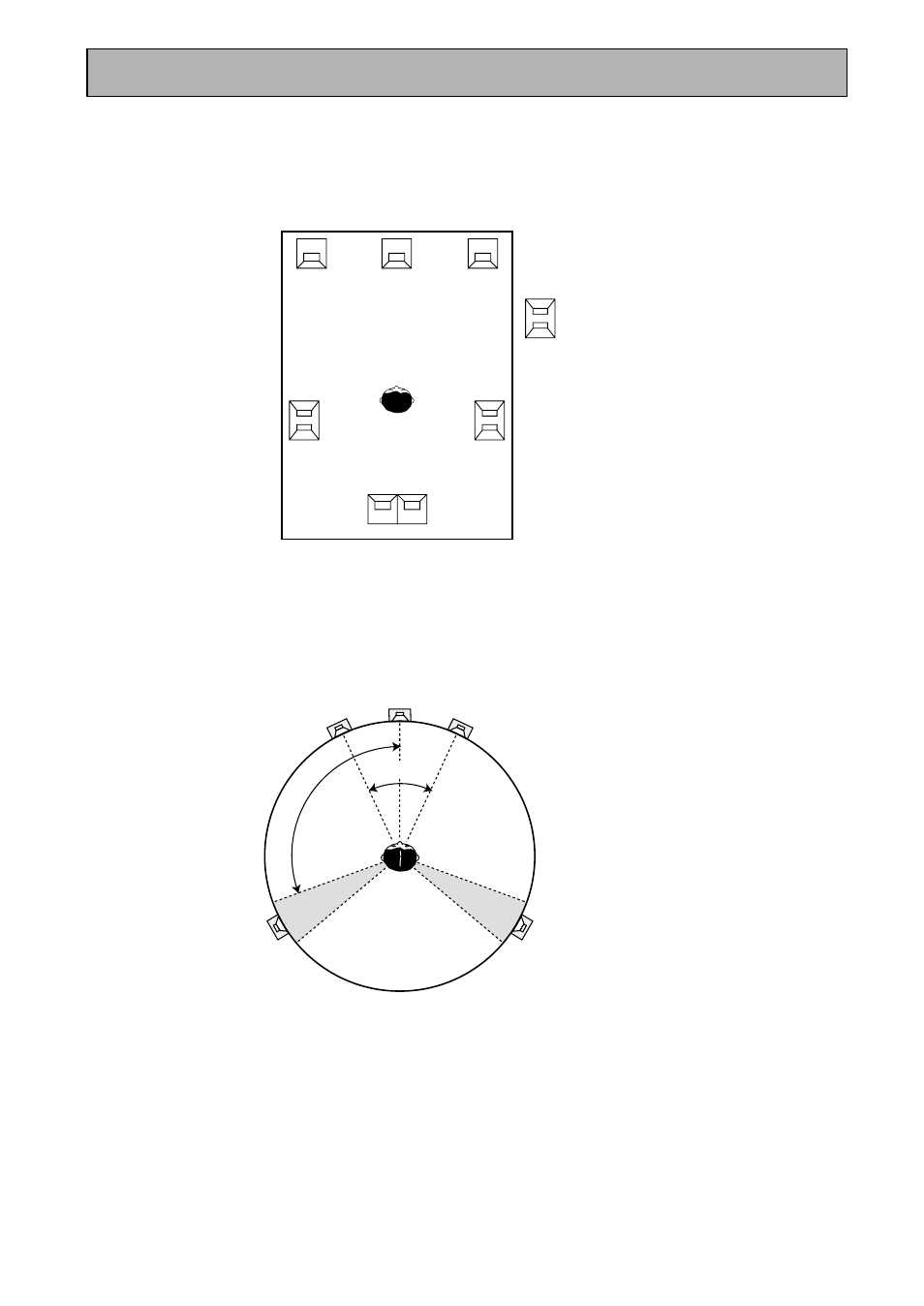 Techno tidbits & problem-solving, Speaker placement for dvd-audio (etc.) sources, Di-polar radiating speaker | Pioneer VSX-45TX User Manual | Page 110 / 120