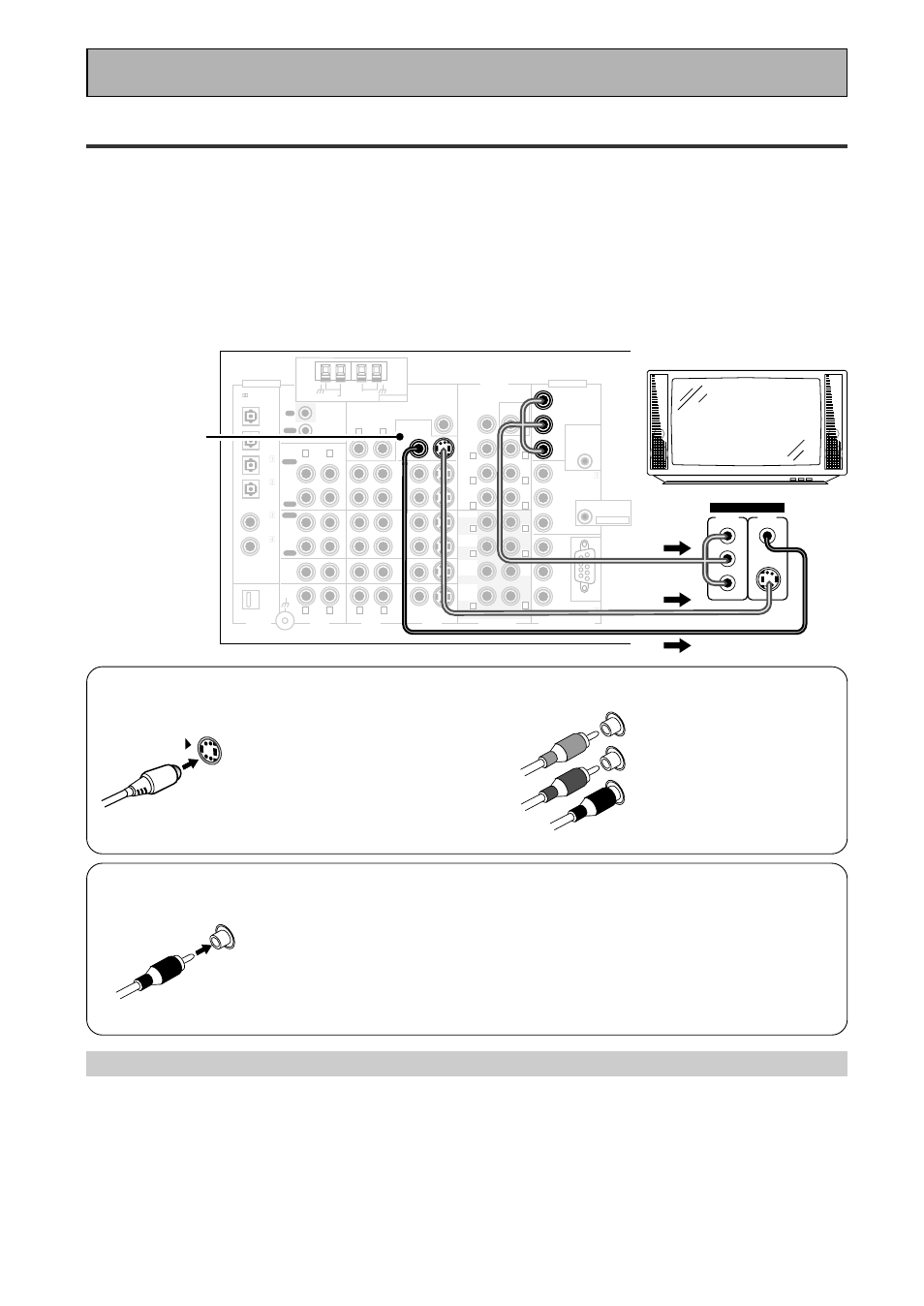 Connecting your equipment, Connecting your tv, Component video input default settings | S video component video, Composite video, Tv/monitor, And p, Green blue red, S video | Pioneer VSX-45TX User Manual | Page 16 / 120