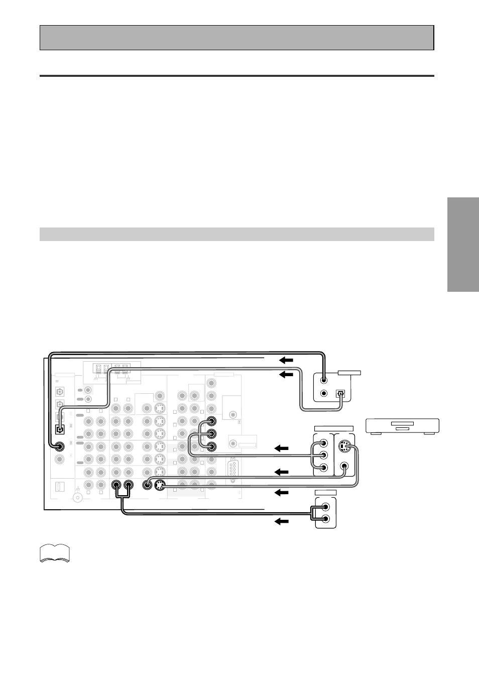 Connecting video components, Connecting a dvd player, Prep ara tion prep ara tion | Connecting your equipment, Dvd player, The arrows indicate the direction of the signal, Not a pcm-only output) | Pioneer VSX-45TX User Manual | Page 17 / 120