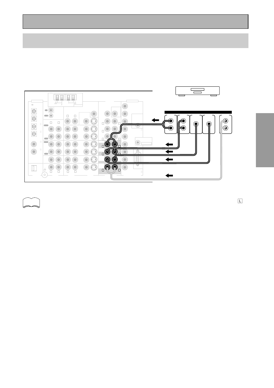 Connecting to the multi channel analog inputs, Dvd-audio or super audio cd (sacd) compatible, Player) | Connecting your equipment | Pioneer VSX-45TX User Manual | Page 21 / 120