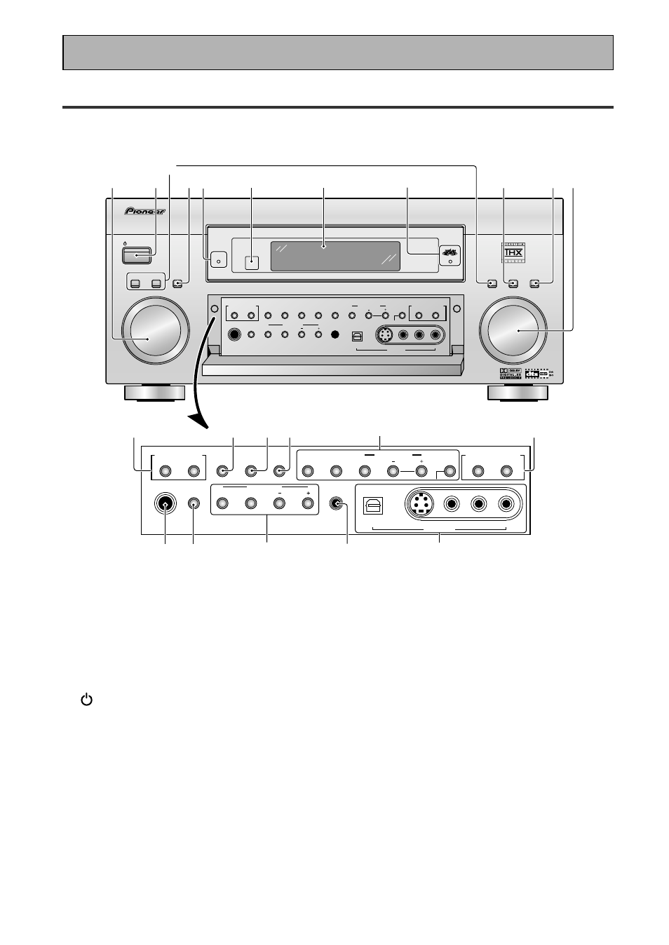 Displays & controls, Front panel, 2standby/on button | 4 enter button, 5 standby indicator, 6 remote sensor, 7 display (see page 33), Receives the signals from the remote control | Pioneer VSX-45TX User Manual | Page 28 / 120