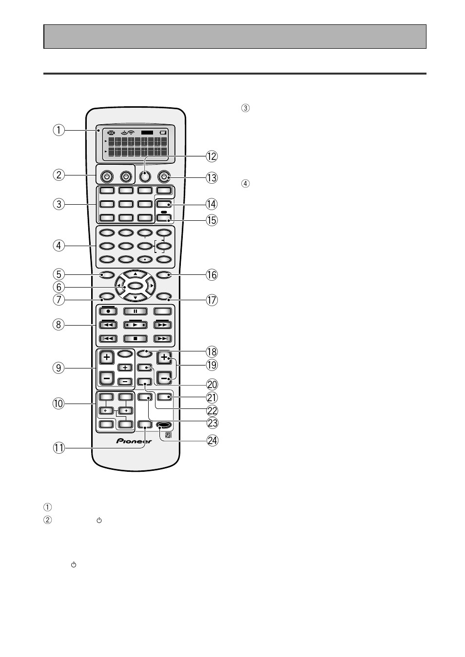 Remote control, Displays & controls, 1 remote control display screen 2 source button | Tv button, 3 multi control buttons, 4 number buttons, Display dimmer (see page 56), Loudness button (see page 51), Tone button (see page 52), Bass/treble buttons (see page 52) | Pioneer VSX-45TX User Manual | Page 30 / 120