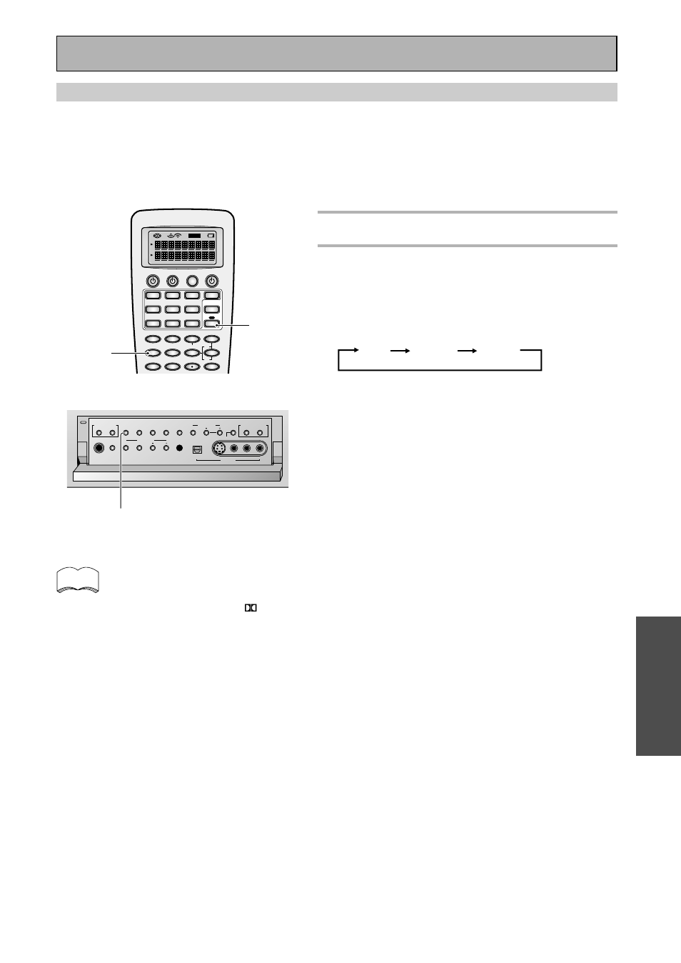 Switching analog/digital signal input, Basic switching analog/digital signal input, Basic operation | Each press switches the signal in the order below, Auto analog digital | Pioneer VSX-45TX User Manual | Page 45 / 120