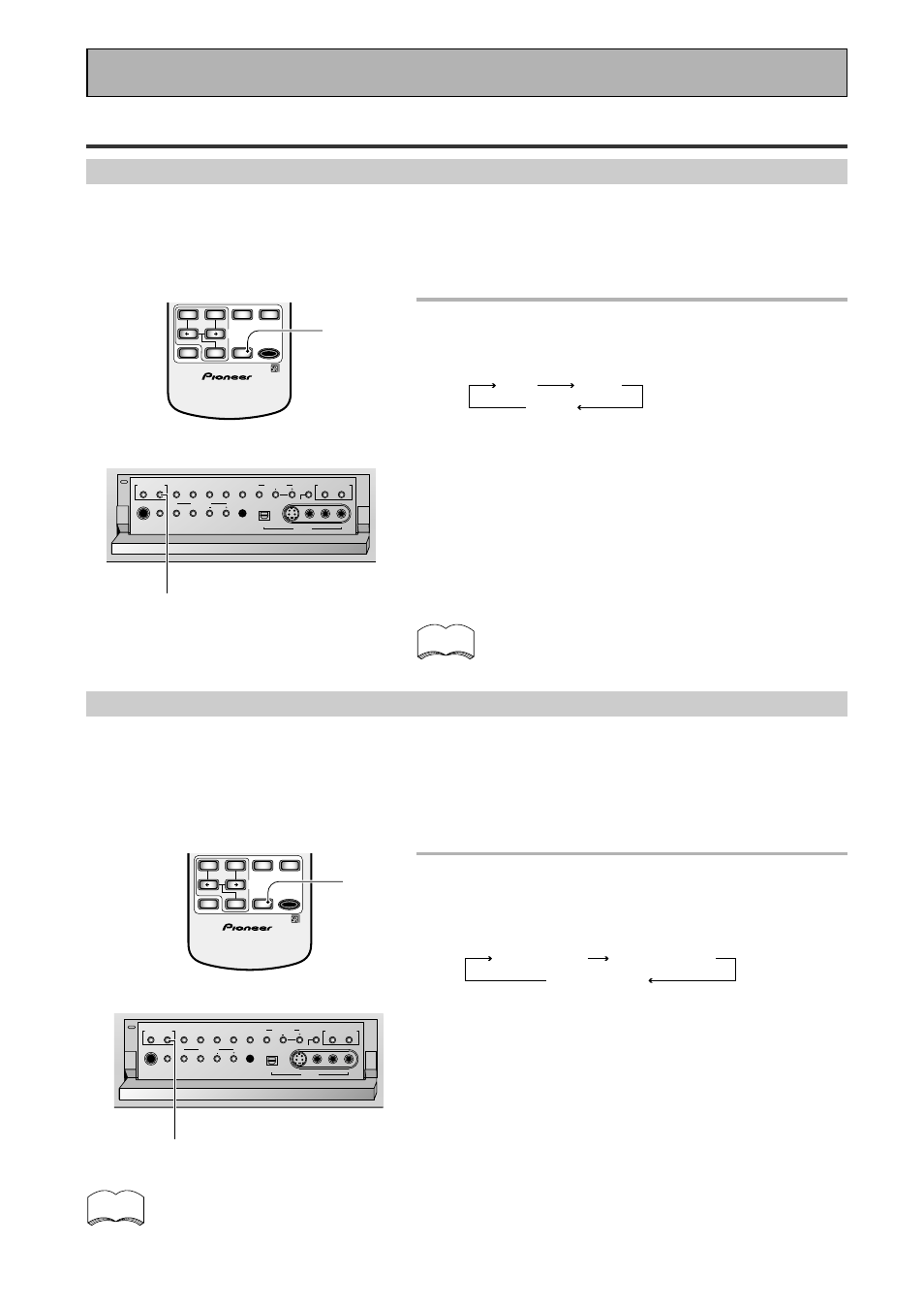 Sb ch mode button, Sb ch mode, Virtual surround back mode | Basic operation, On auto virtl sb, Virtl sb on virtl sb auto | Pioneer VSX-45TX User Manual | Page 54 / 120