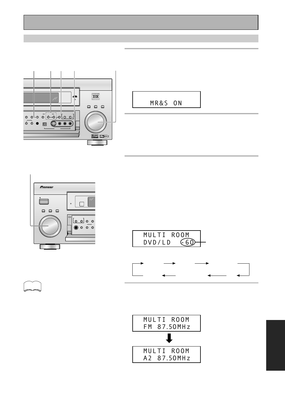 Controlling the multi room system from the, Main room, Using other functions | The display will appear as shown below | Pioneer VSX-45TX User Manual | Page 77 / 120