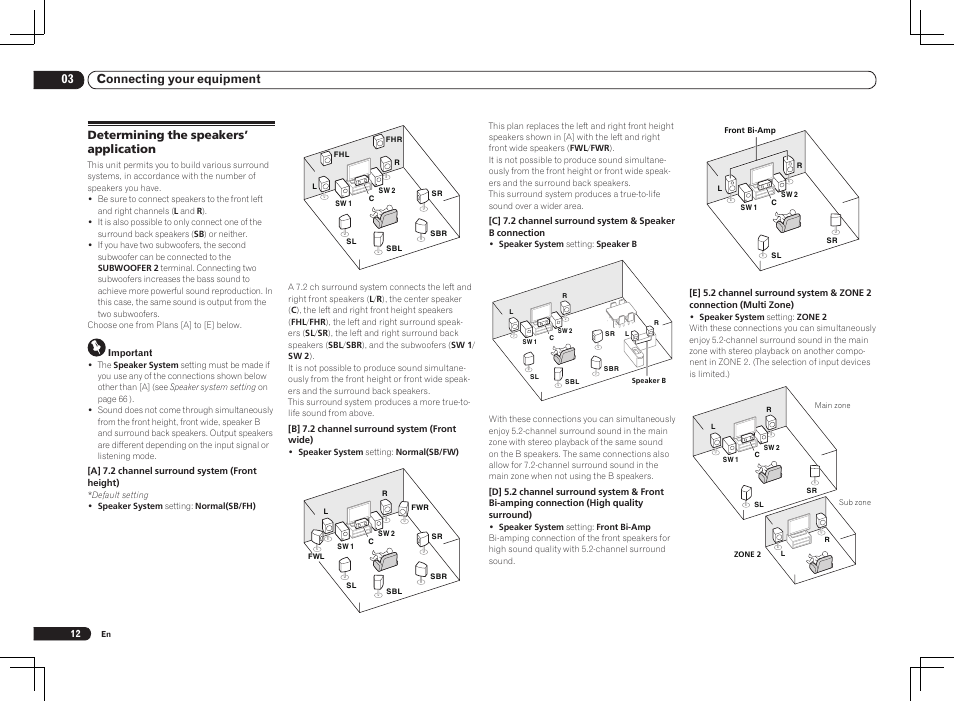 03 connecting your equipment, Determining the speakers’ application | Pioneer VSX-1121-K User Manual | Page 12 / 100