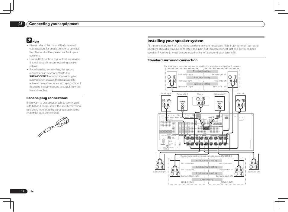 Single), 03 connecting your equipment, Installing your speaker system | Standard surround connection, Banana plug connections | Pioneer VSX-1121-K User Manual | Page 14 / 100