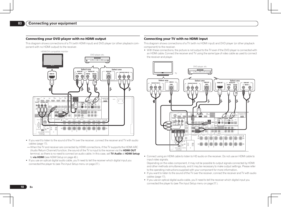Single), 03 connecting your equipment, Connecting your tv with no hdmi input | Connecting your dvd player with no hdmi output | Pioneer VSX-1121-K User Manual | Page 18 / 100