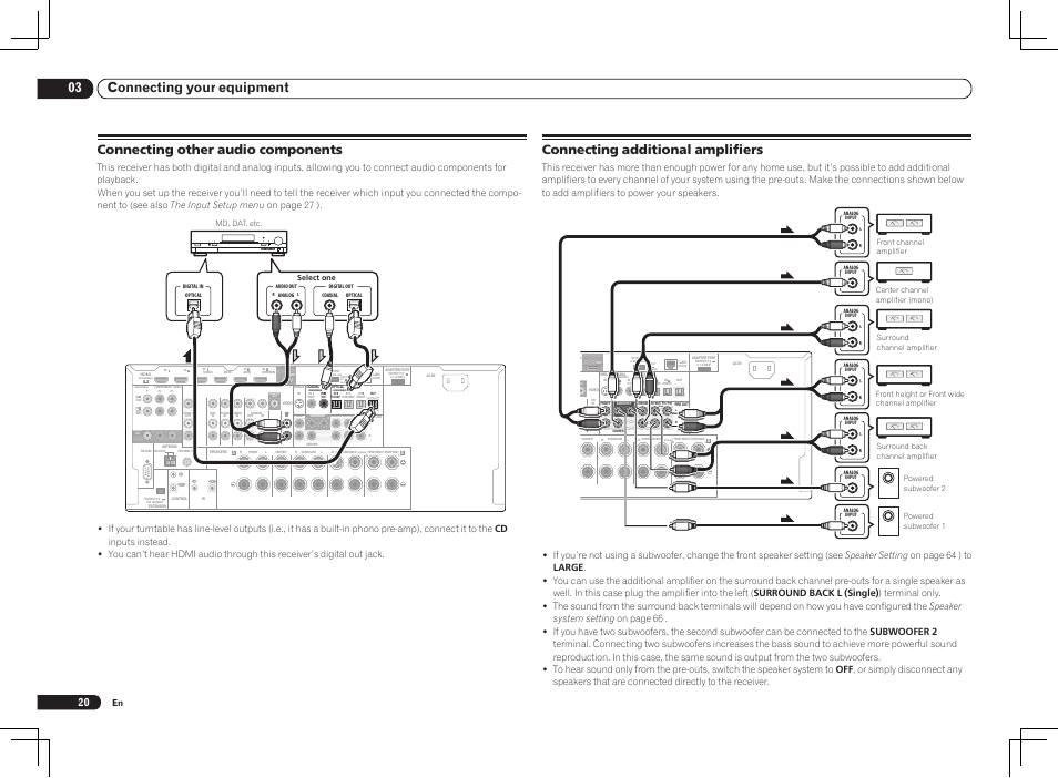 Single), 03 connecting your equipment, Connecting additional amplifiers | Connecting other audio components, Powered subwoofer 2, Md, dat, etc. select one | Pioneer VSX-1121-K User Manual | Page 20 / 100